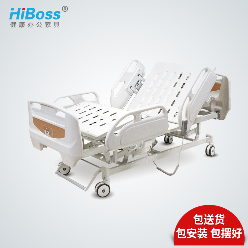 医疗器械批发市场的最新动态