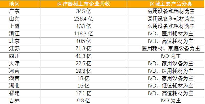 心电图机：医疗行业的守望者